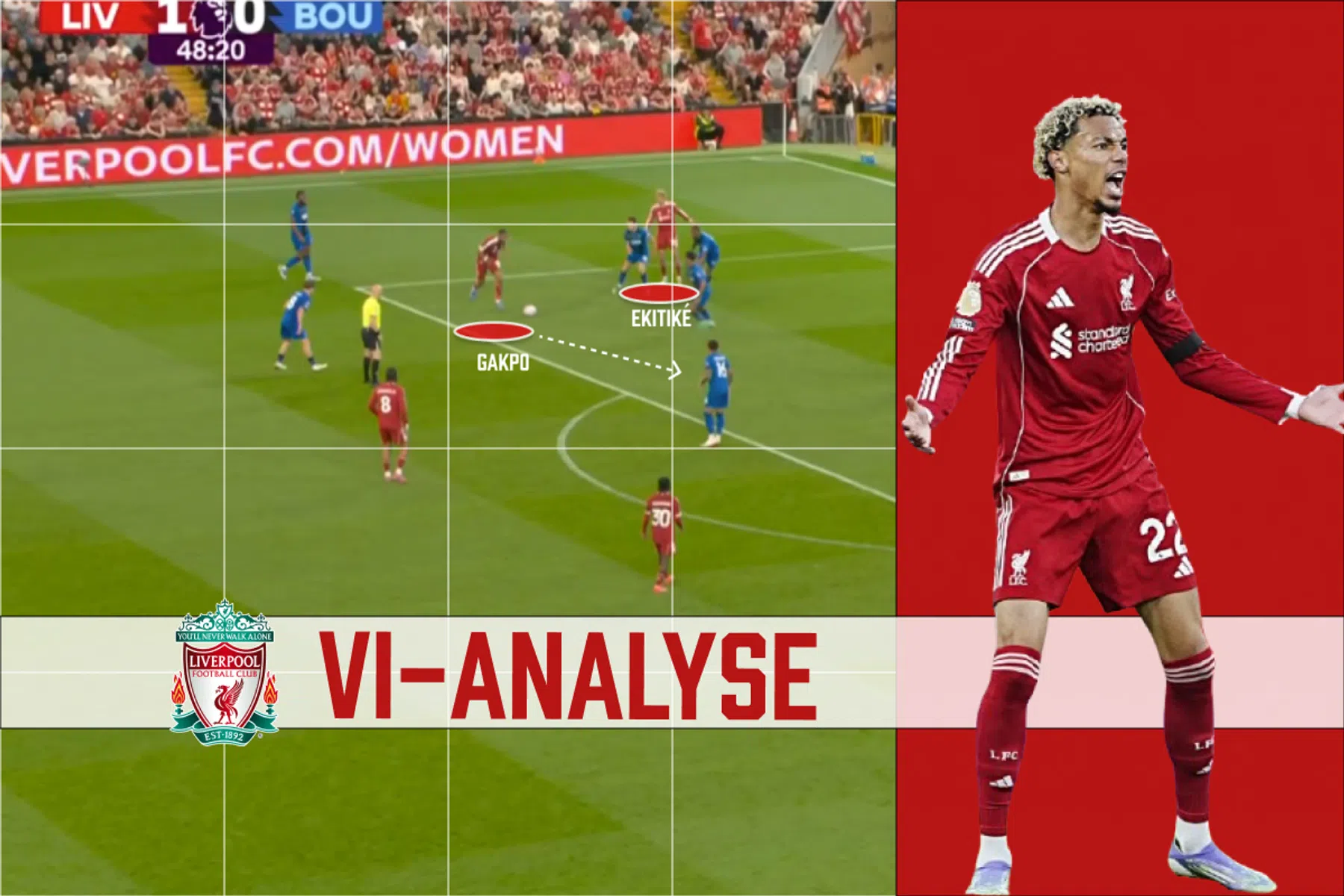 Tactische analyse van Liverpool-Bournemouth