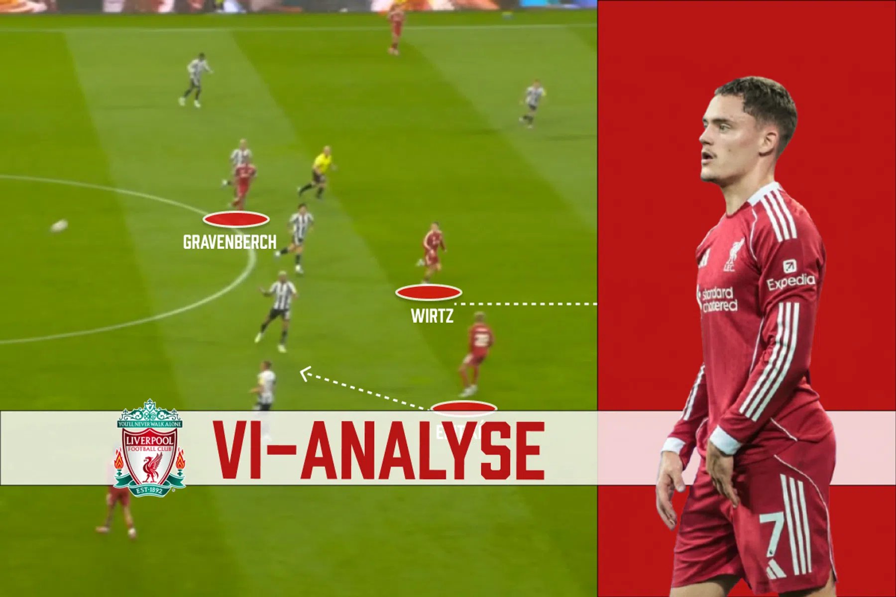 Tactische analyse van Newcastle United-Liverpool