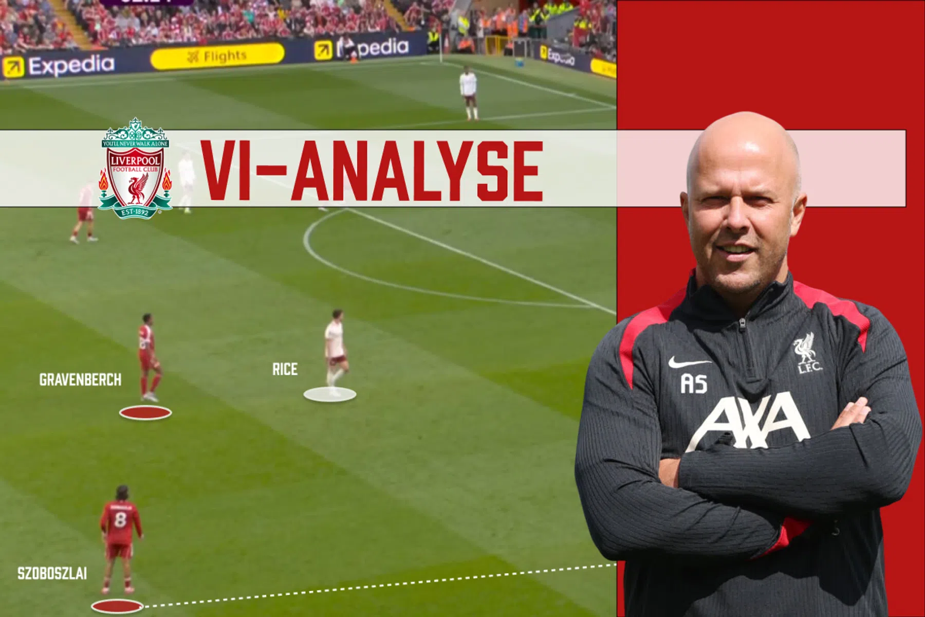 Tactische analyse Liverpool - Arsenal: omzetting van Arne Slot