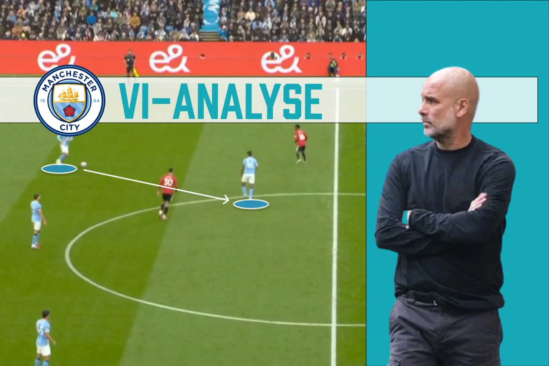 Analyse Manchester City Manchester United tactiek