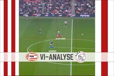 Thumbnail for article: Waarom PSV en Ajax open huis hielden