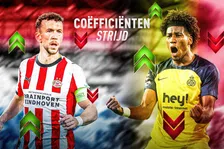 Thumbnail for article: Coëfficiënten-balans: op deze manier is België 'gevlogen'