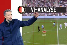 Thumbnail for article: Zo probeerden Groningen en Feyenoord elkaars tactieken uit te buiten