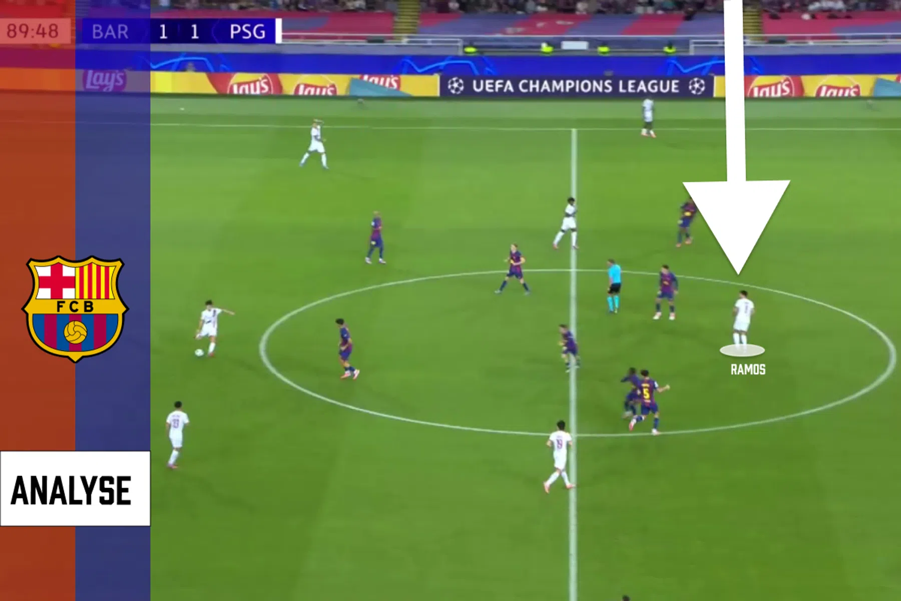Analyse buitenspelval Barcelona: spitsen staan bewust buitenspel