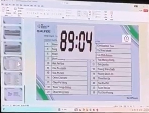 Wissel in Taiwan levert hilarisch slapstickmomentje op
