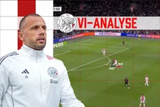 Thumbnail for article: De voorgestelde oplossing bij Ajax is juist het probleem