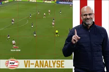 Thumbnail for article: Waarom Peter Bosz droomt van een team vol middenvelders
