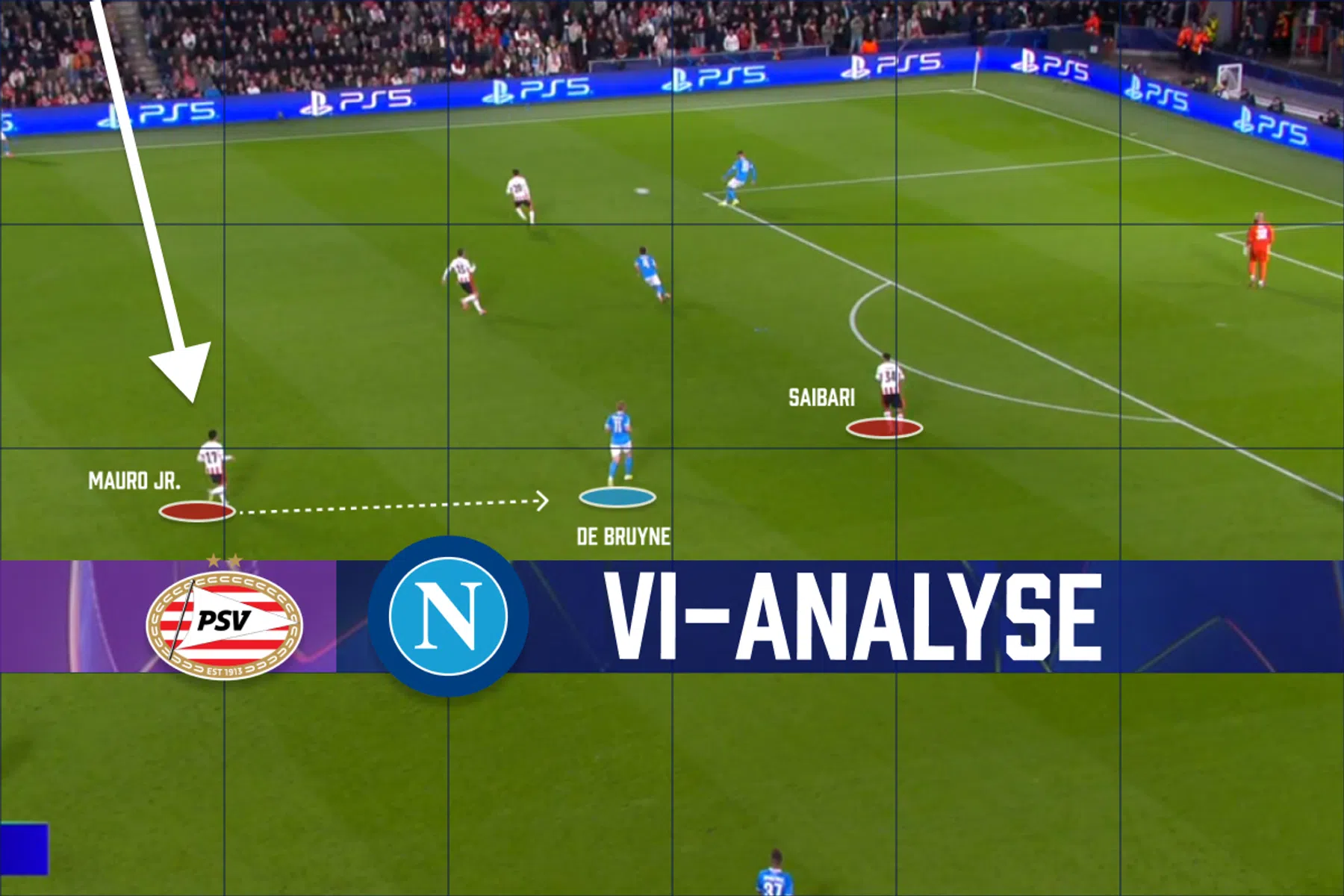 Tactische analyse PSV - Napoli: toverformule Peter Bosz