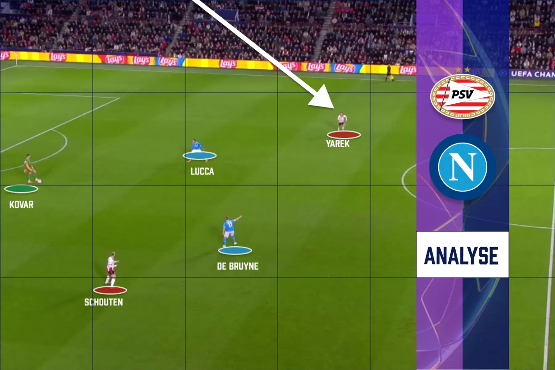 Analyse: met deze Cruijffiaanse tactiek verraste PSV tegen Napoli