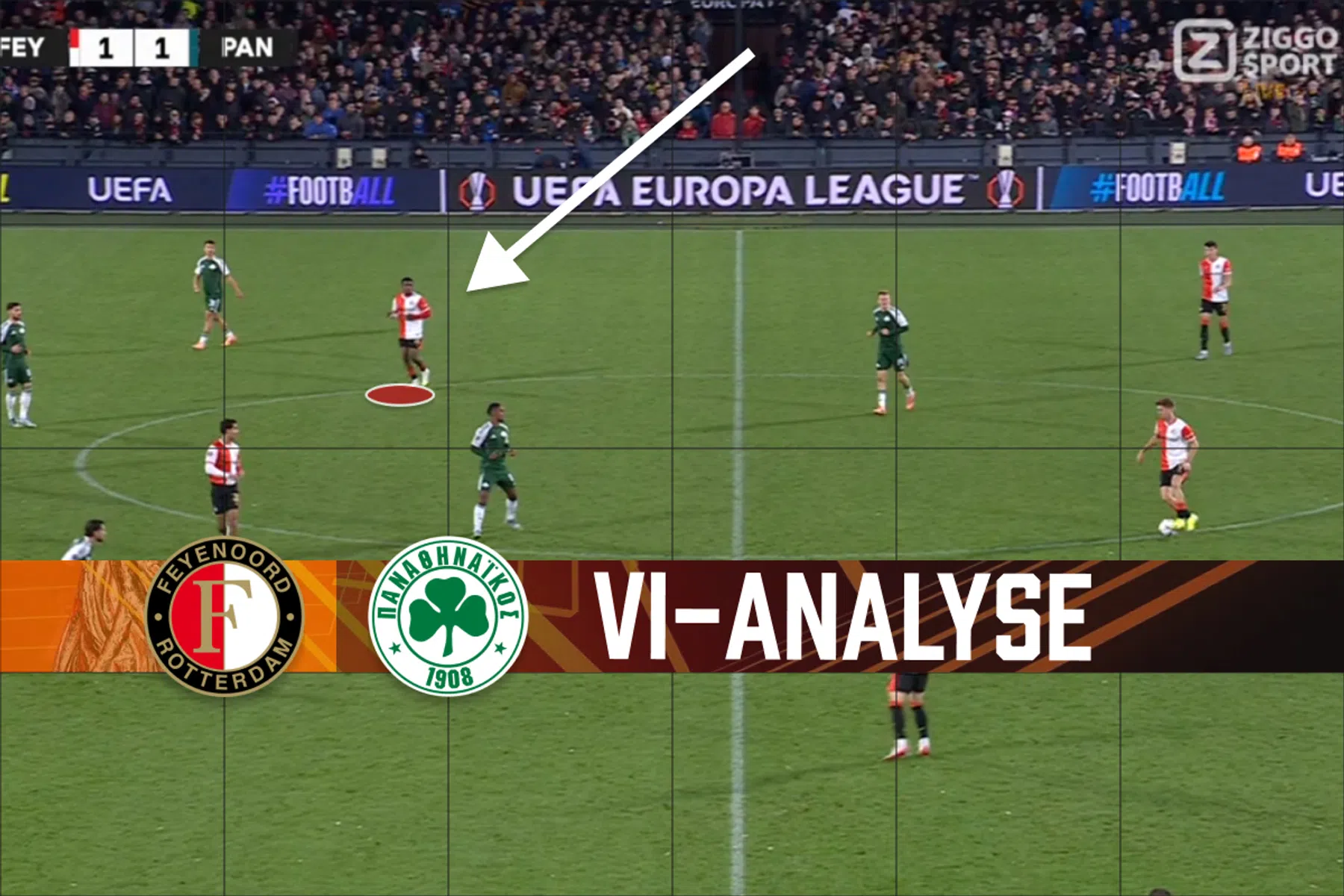 Analyse tactiek Feyenoord - Panathinaikos Robin van Persie