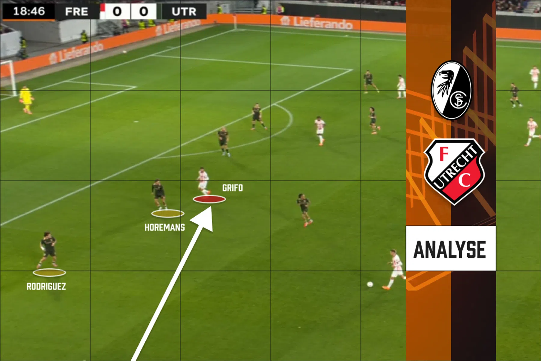 Tactische analyse SC Freiburg - FC Utrecht: geen grip op Vincenzo Grifo 