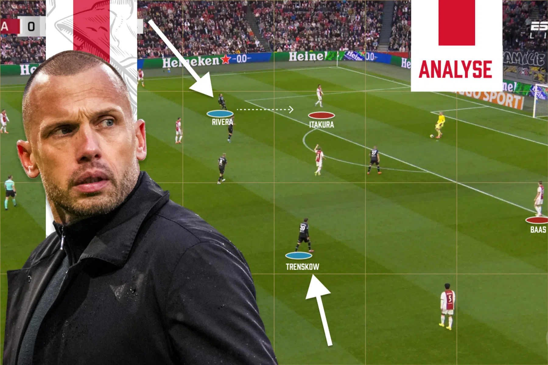 Zo sprong Ajax om met de Friese druk