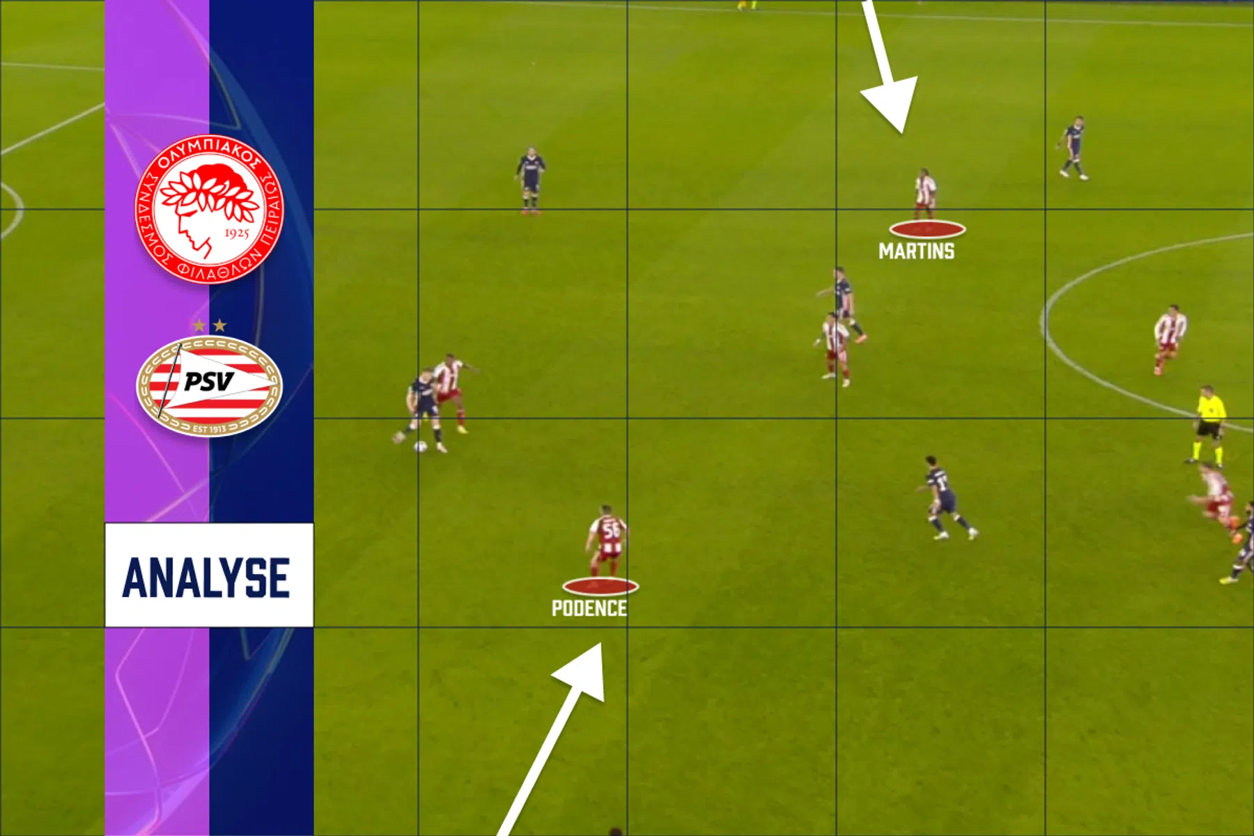 Tactische analyse Olympiakos Piraeus - PSV: probleem met hoge druk