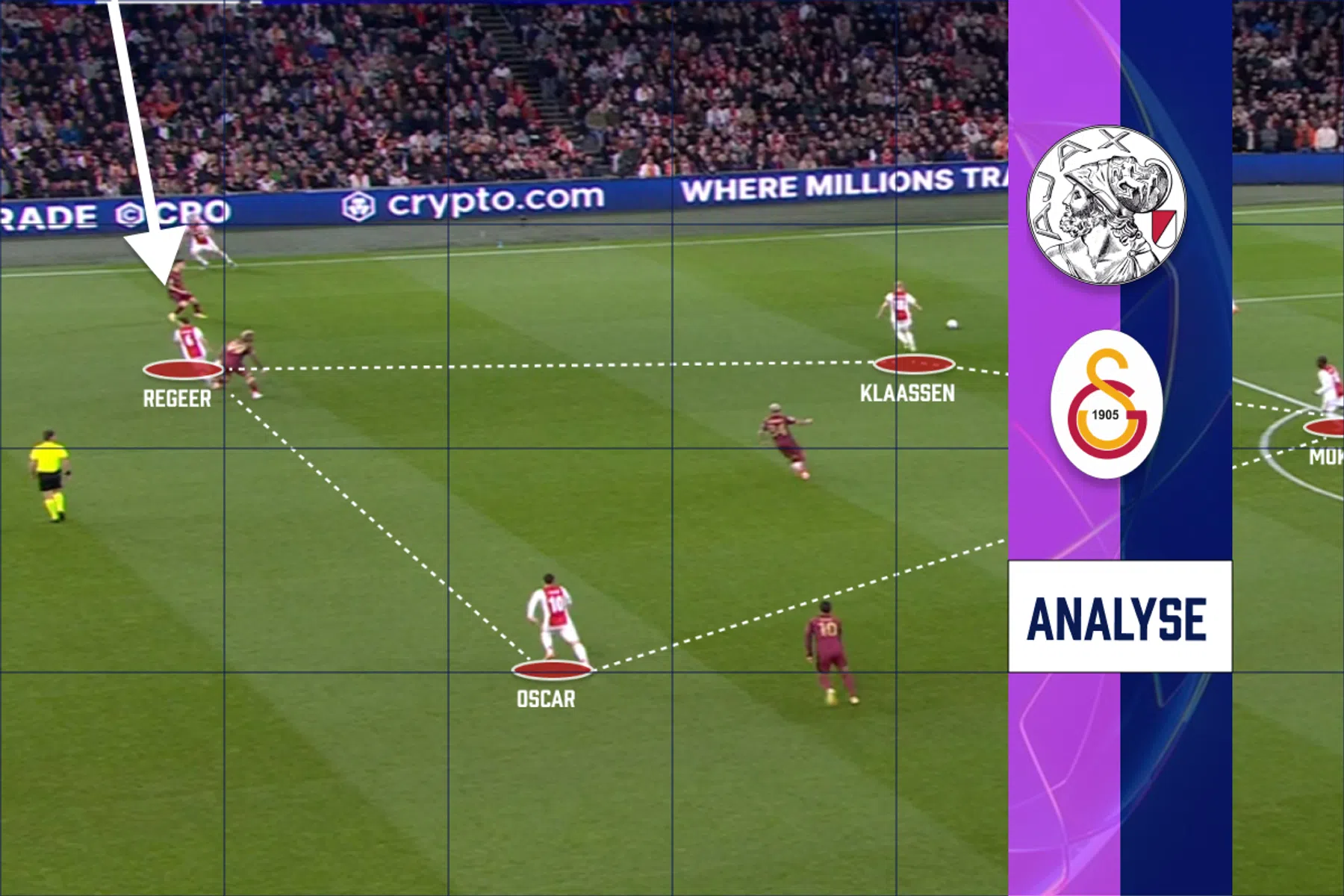 Tactische analyse Ajax - Galatasaray: vierkant John Heitinga