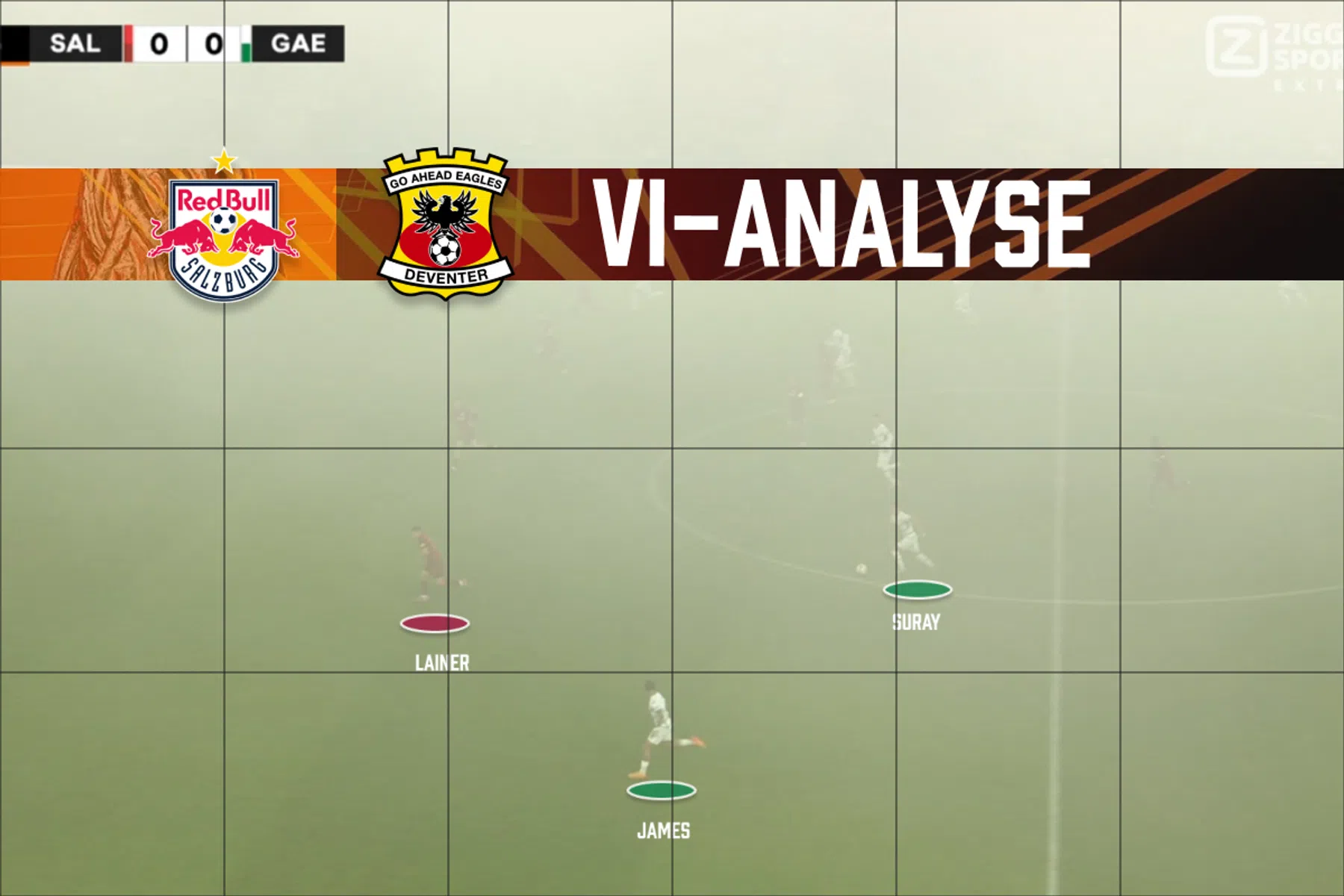 Tactische analyse Salzburg - Go Ahead Eagles Europa League