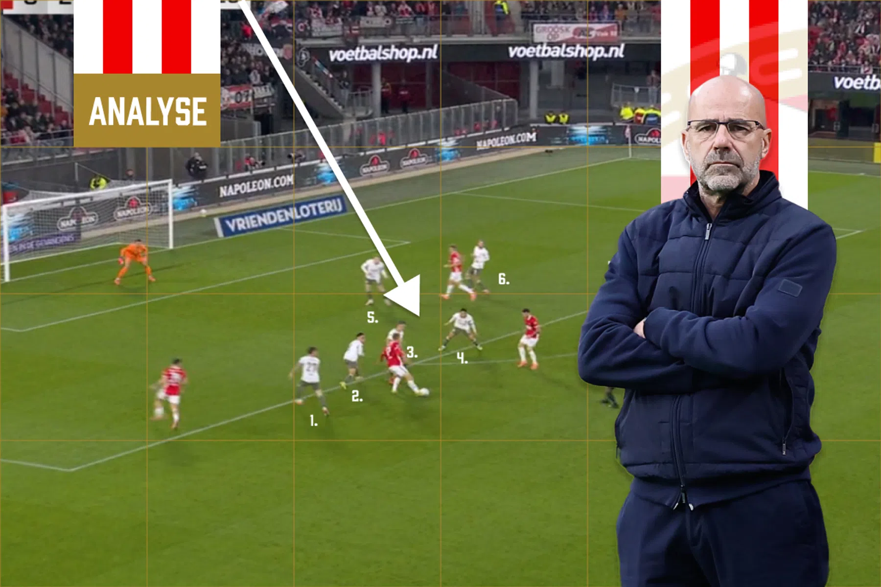 Tactische analyse AZ - PSV: belang van intensiteit