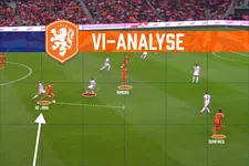 Thumbnail for article: Waarom Frenkie de Jong met de bal loopt en niet scoort