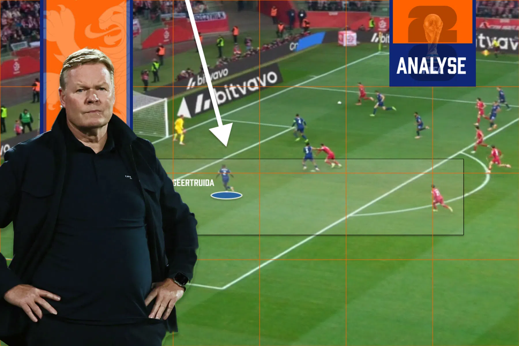 Tactische analyse Polen - Nederland: ruimte op flanken