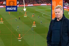 Thumbnail for article: Dit is in Oranje de beste plek voor Xavi Simons