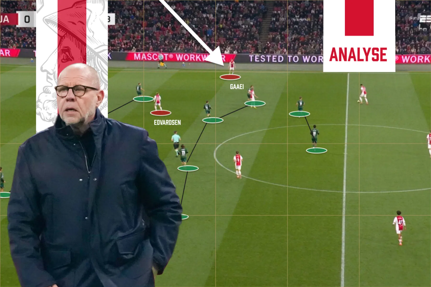 Tactische analyse Ajax - Excelsior: rechterflank mist logica