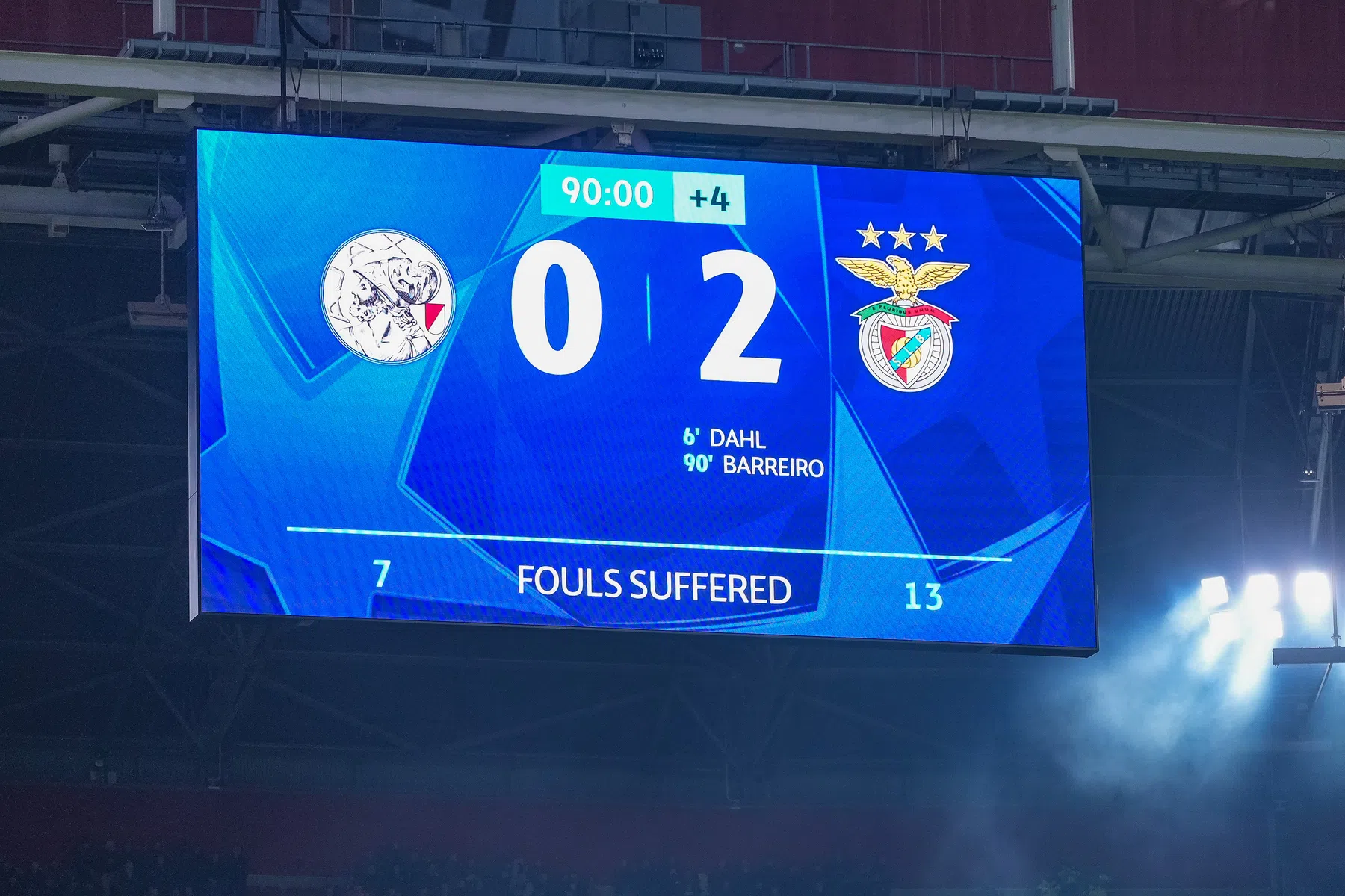 Coëfficiënten-schade: Portugal slaat toe in onderlinge clash 
