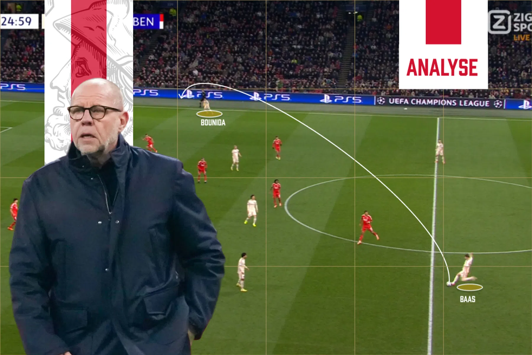 Tactische analyse Ajax - Benfica: José Mourinho flikt het weer