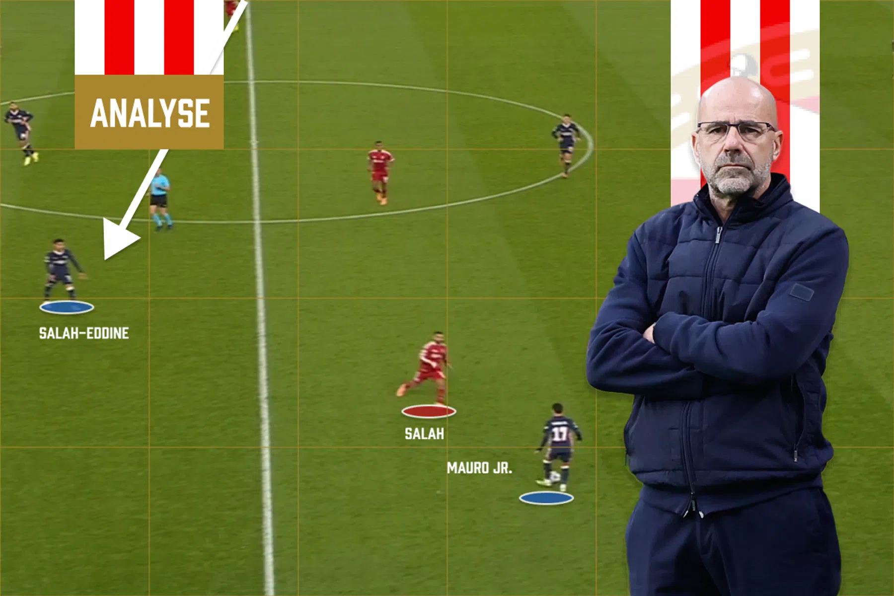 Tactische analyse Liverpool - PSV: linkerflank van PSV