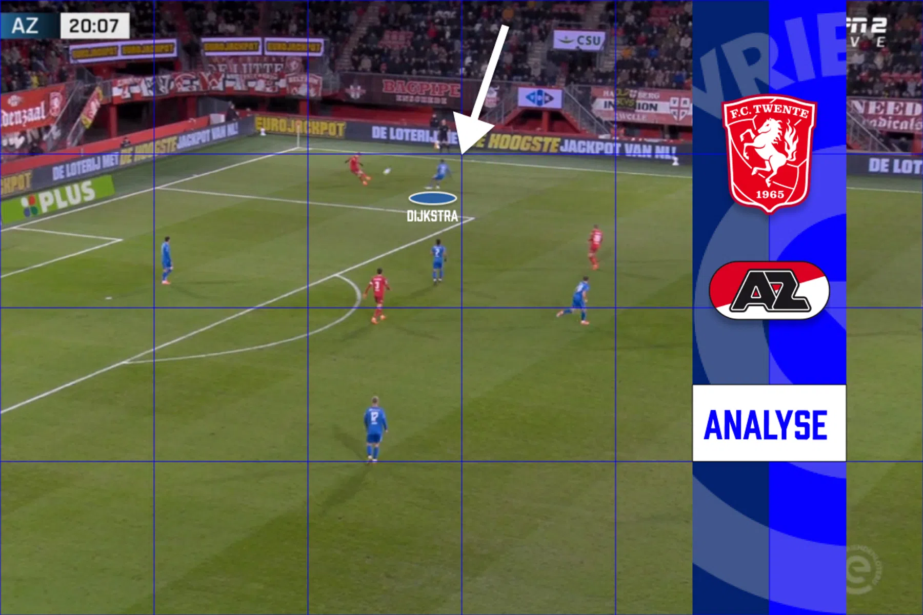 Op deze manieren neutraliseerde FC Twente en AZ elkaar: tactische analyse