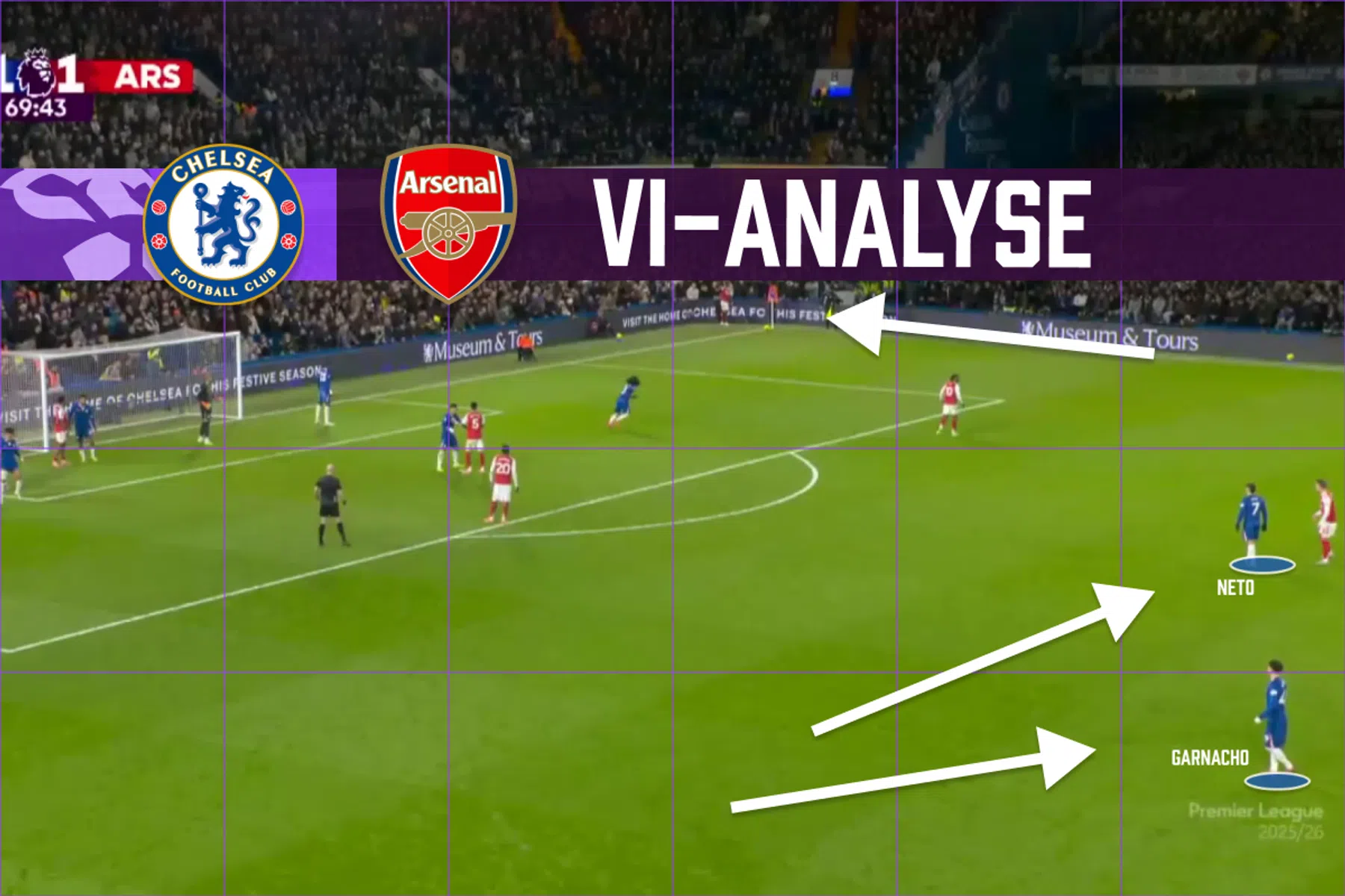 Tactische analyse: tegenzet Chelsea op corners van Arsenal