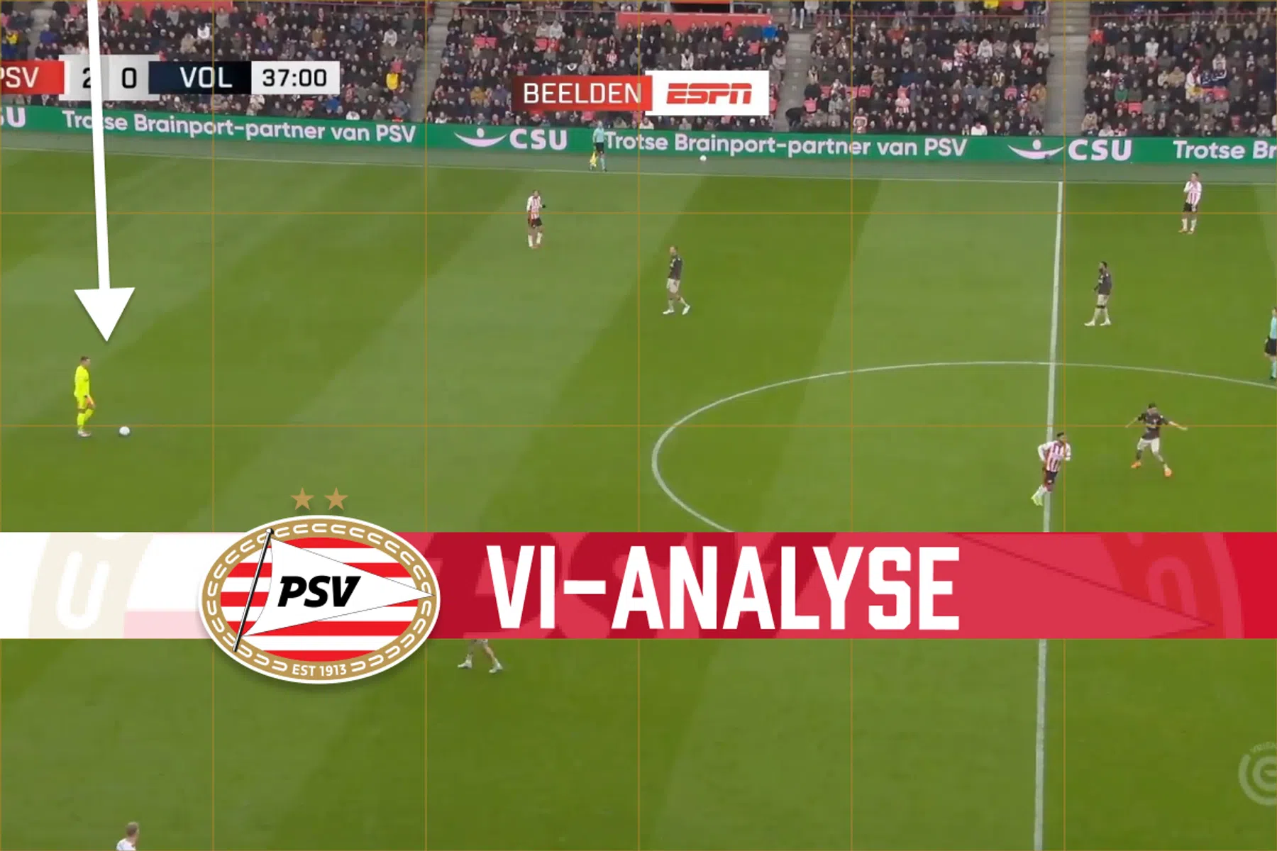 Tactische analyse: Spaanse trainers kopieren de doeltrap van PSV