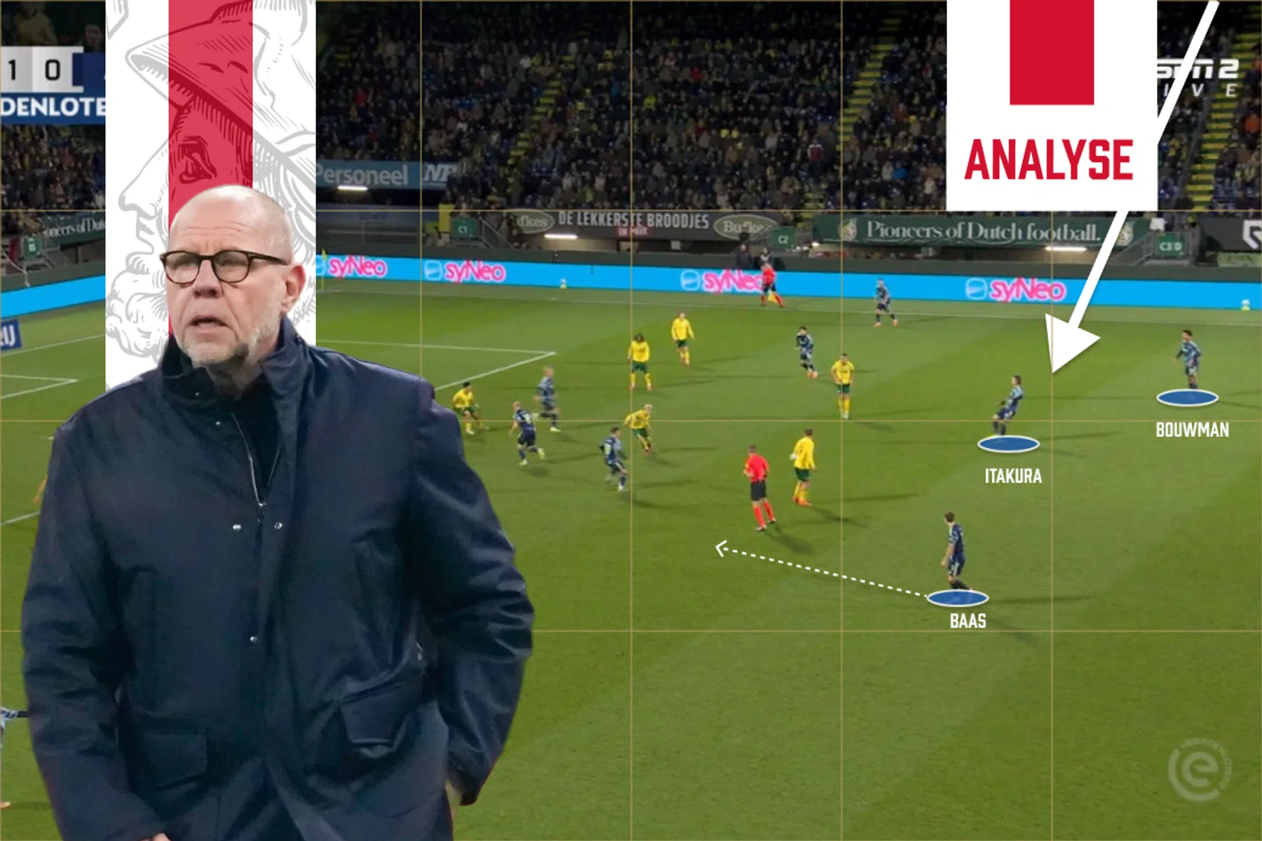 Tactische analyse: Fortuna Sittard - Ajax: omzetting Ko Itakura