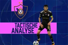 Thumbnail for article: Dit kan Ajax verwachten van Qarabag