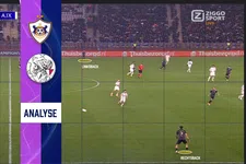 Thumbnail for article: Ajax wint duel der backs van Qarabag 