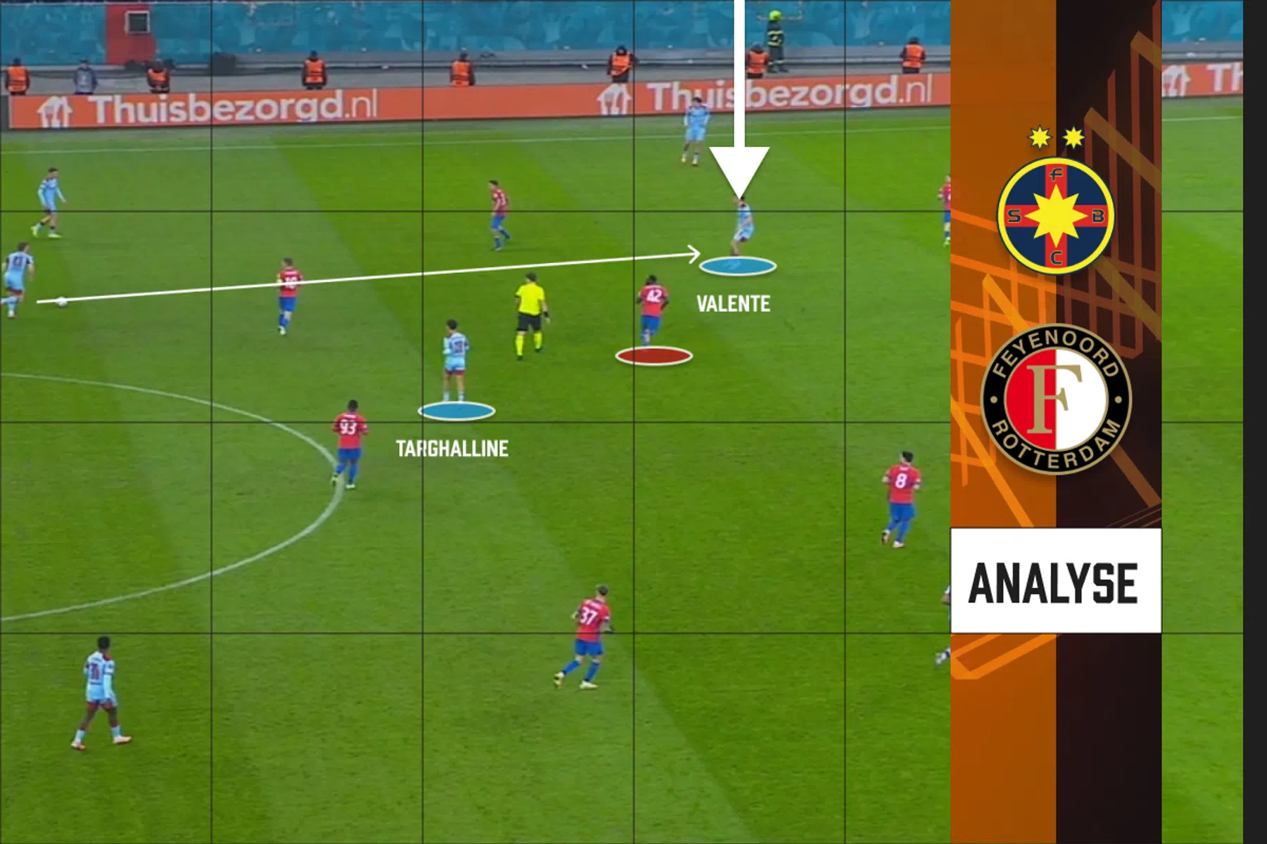 Tactische analyse FCSB - Feyenoord: wissel Luciano Valente