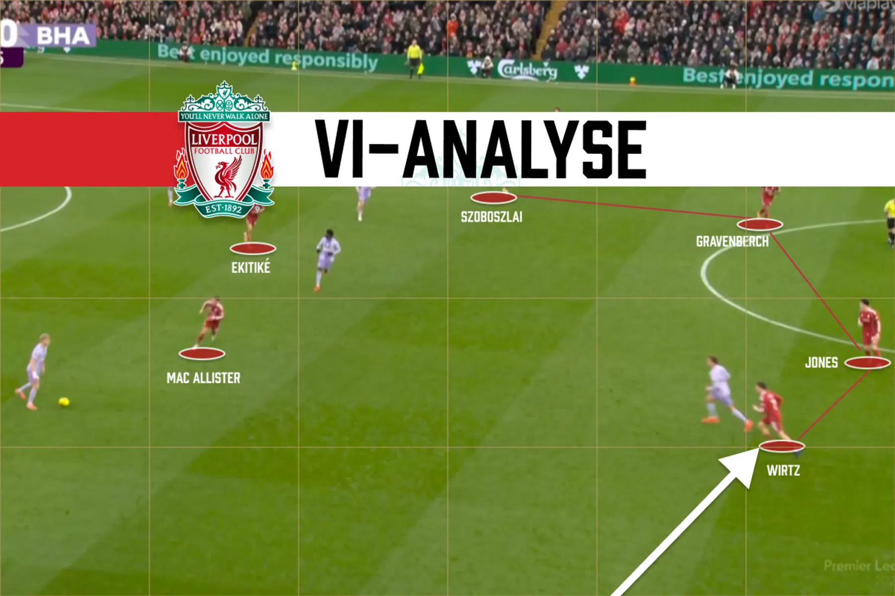 Tactische analyse Liverpool - Brighton: overlevingstactiek Arne Slot