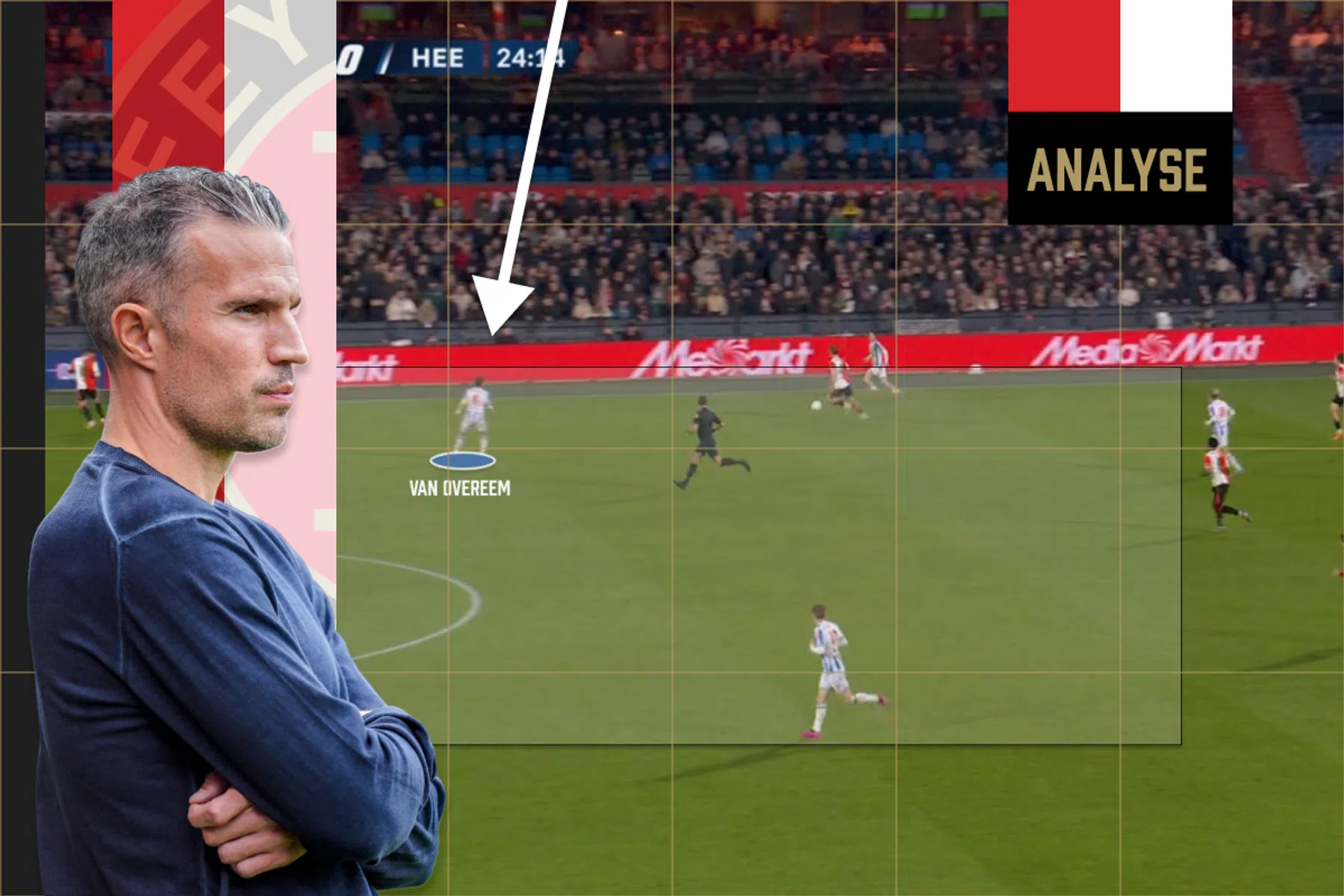 Tactische analyse Feyenoord - SC Heerenveen: kwetsbaarheid counters