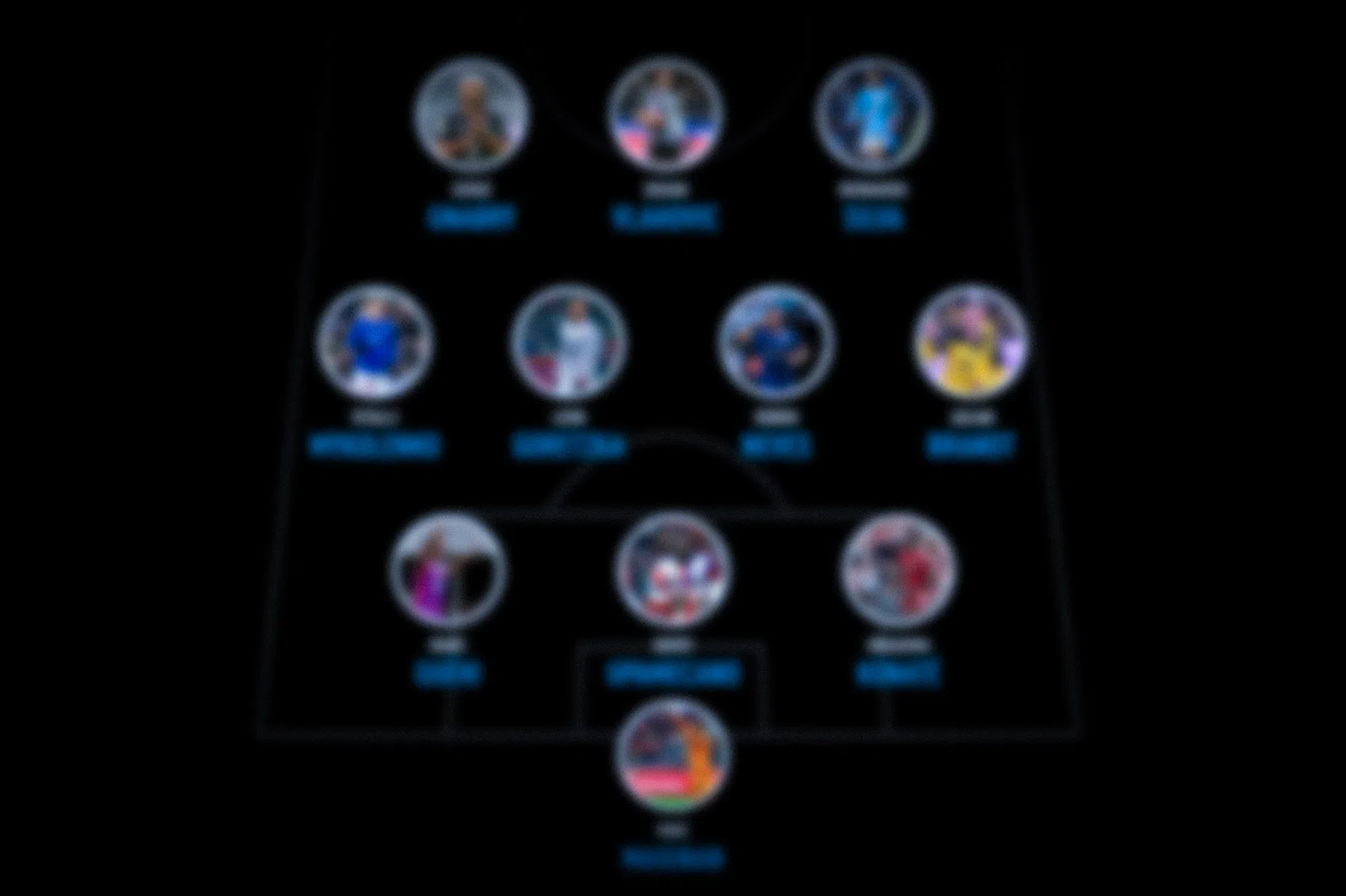 FC Transfervrij: deze sterren mogen nu praten met andere clubs 