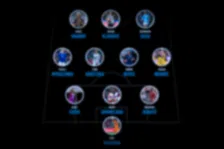 Thumbnail for article: FC Transfervrij: deze sterren zijn in de zomer gratis op te halen