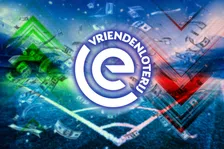 Thumbnail for article: Wintertransfers Eredivisie seizoen 2025/26: alle clubs op een rij