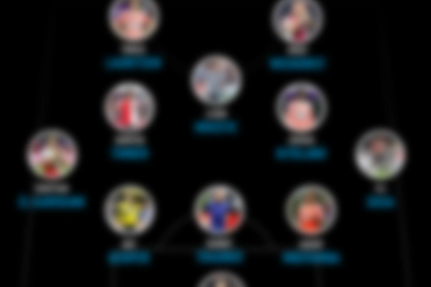 FC Transfervrij: dit Eredivisie-elftal is in de zomer gratis op te pikken