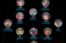 Thumbnail for article: FC Transfervrij: dit Eredivisie-elftal is in de zomer gratis op te pikken