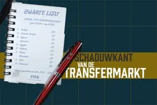 Thumbnail for article: Blik op donkere steegjes transfermarkt: deze Nederlanders kregen hun salaris niet 