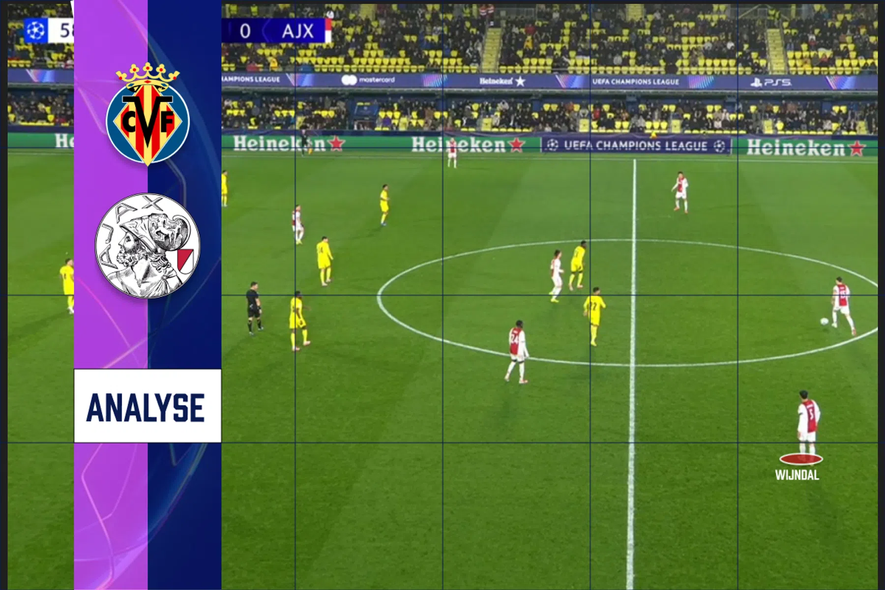 Tactische analyse Villarreal - Ajax: extra verdediger in opbouw