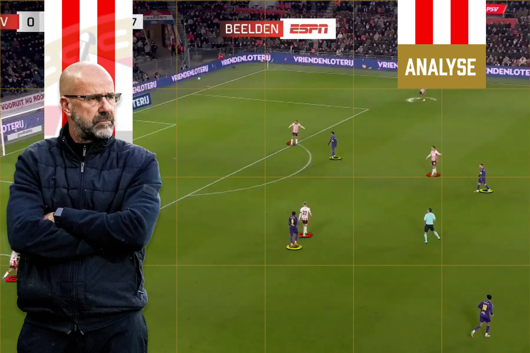 Tactische analyse: hoge druk tegen PSV van Peter Bosz