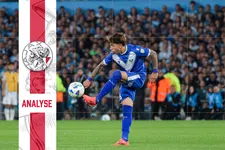 Thumbnail for article: Ajax-aanwinst Maher Carrizo: grillig talent met hoog plafond