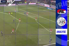 Thumbnail for article: Ajax struikelt ook tegen AZ over Plan B