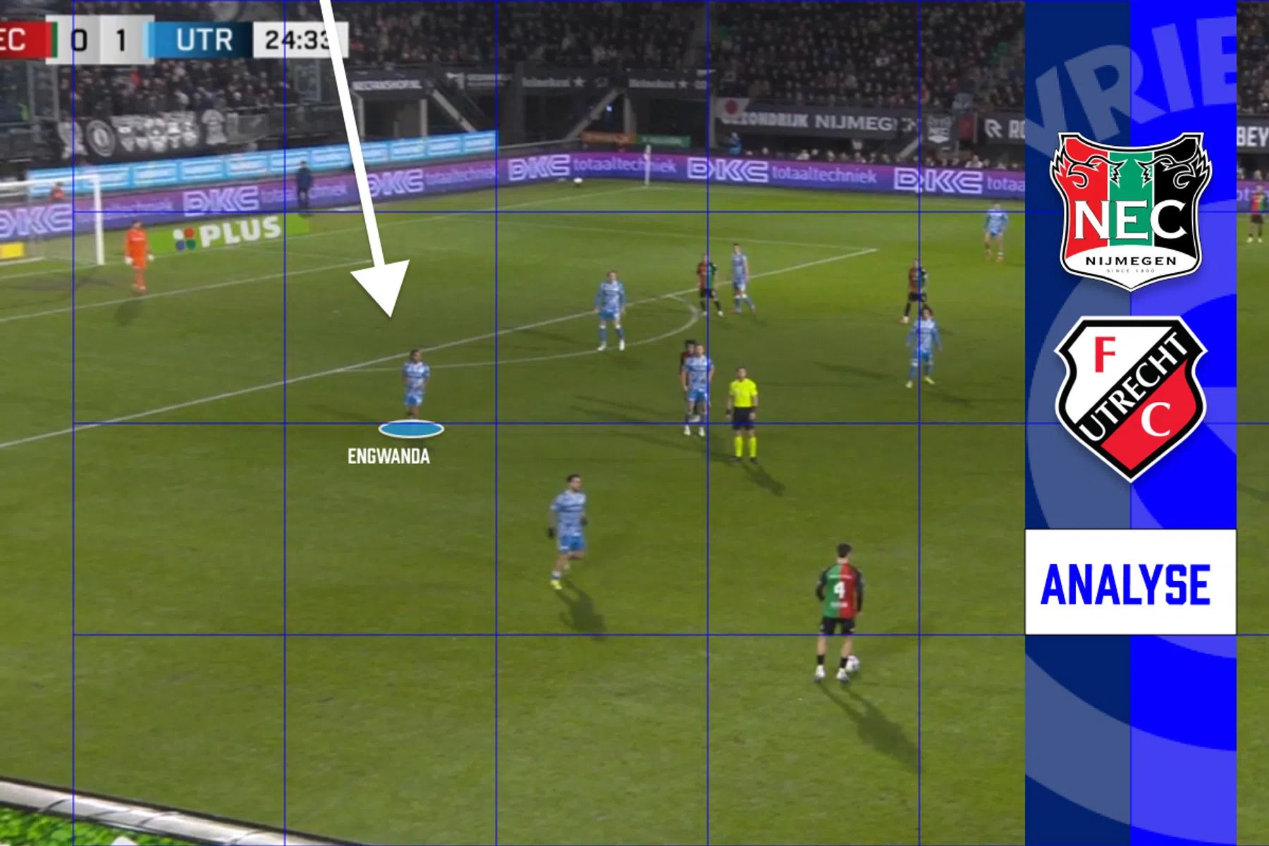 Tactische analyse NEC - FC Utrecht: overlevingstactiek Ron Jans