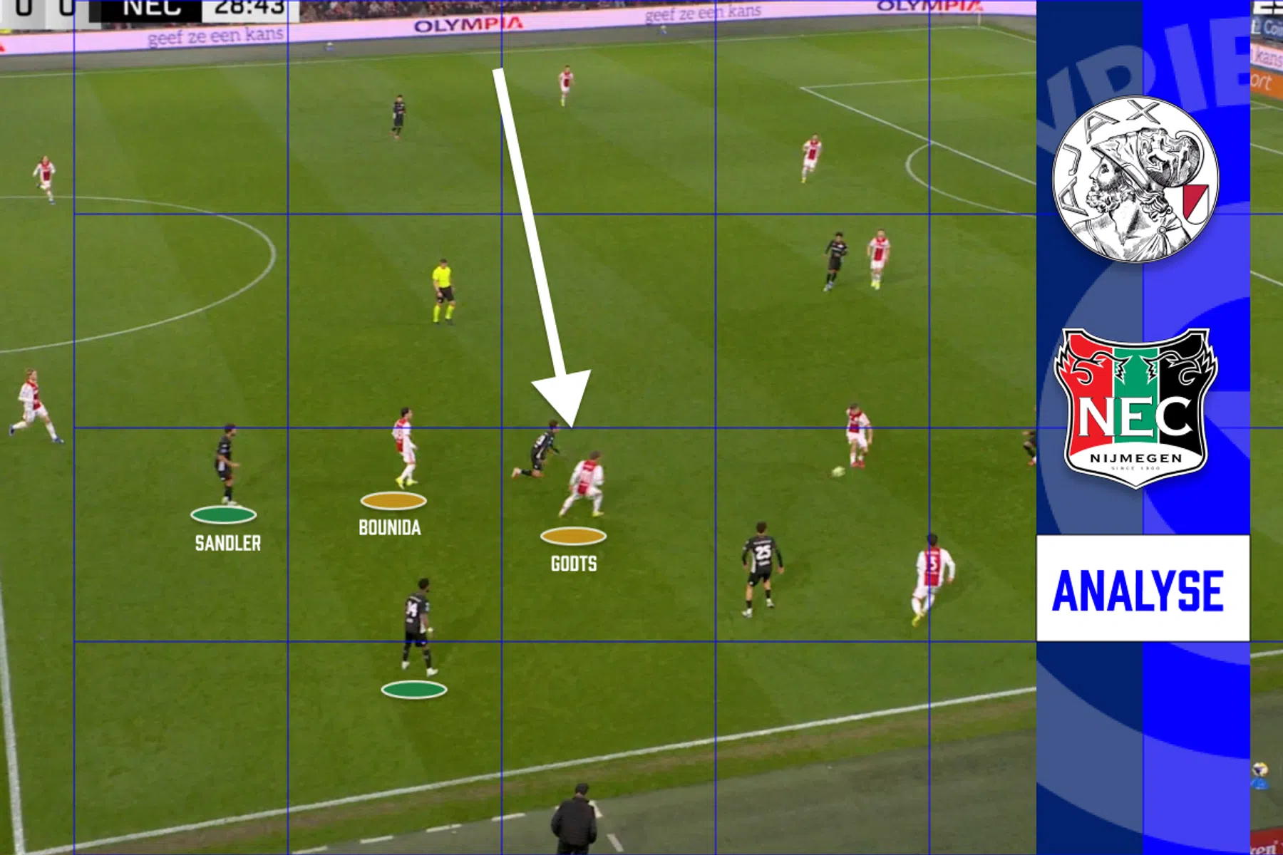 Godts laat Ajax ontsnappen aan Nijmeegs pressieplan