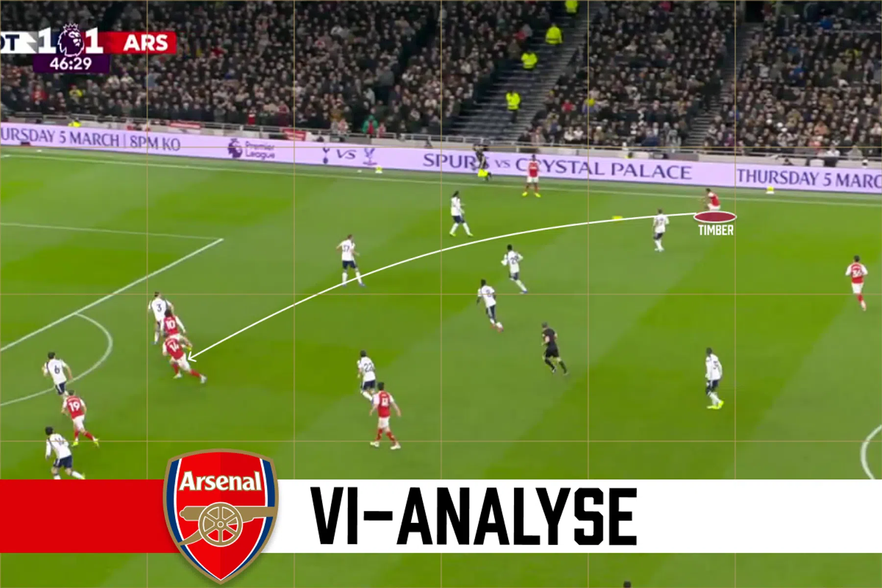 Analyse Jurrien Timber 2.0: de bijzondere cijfers achter een droomseizoen