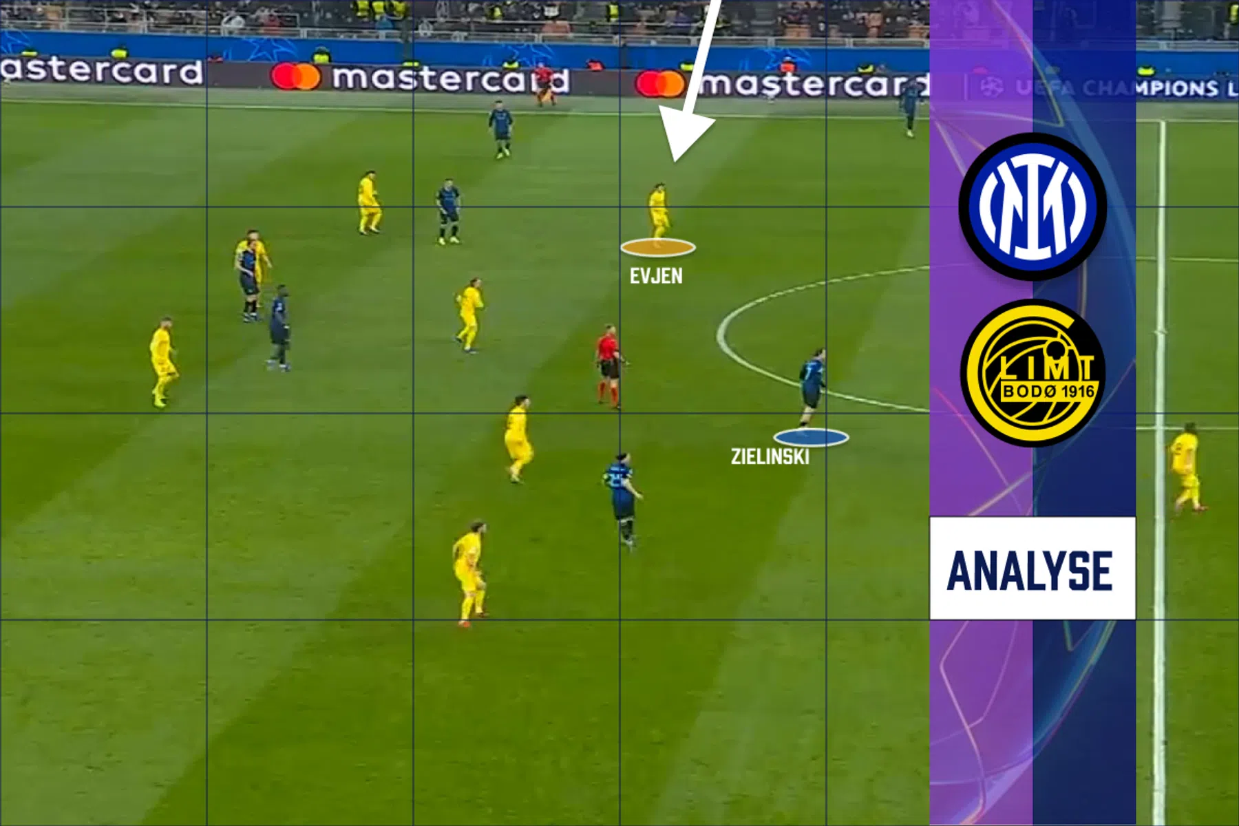 Tactische analyse: deze omzetting hielp BodoGlimt tegen Inter